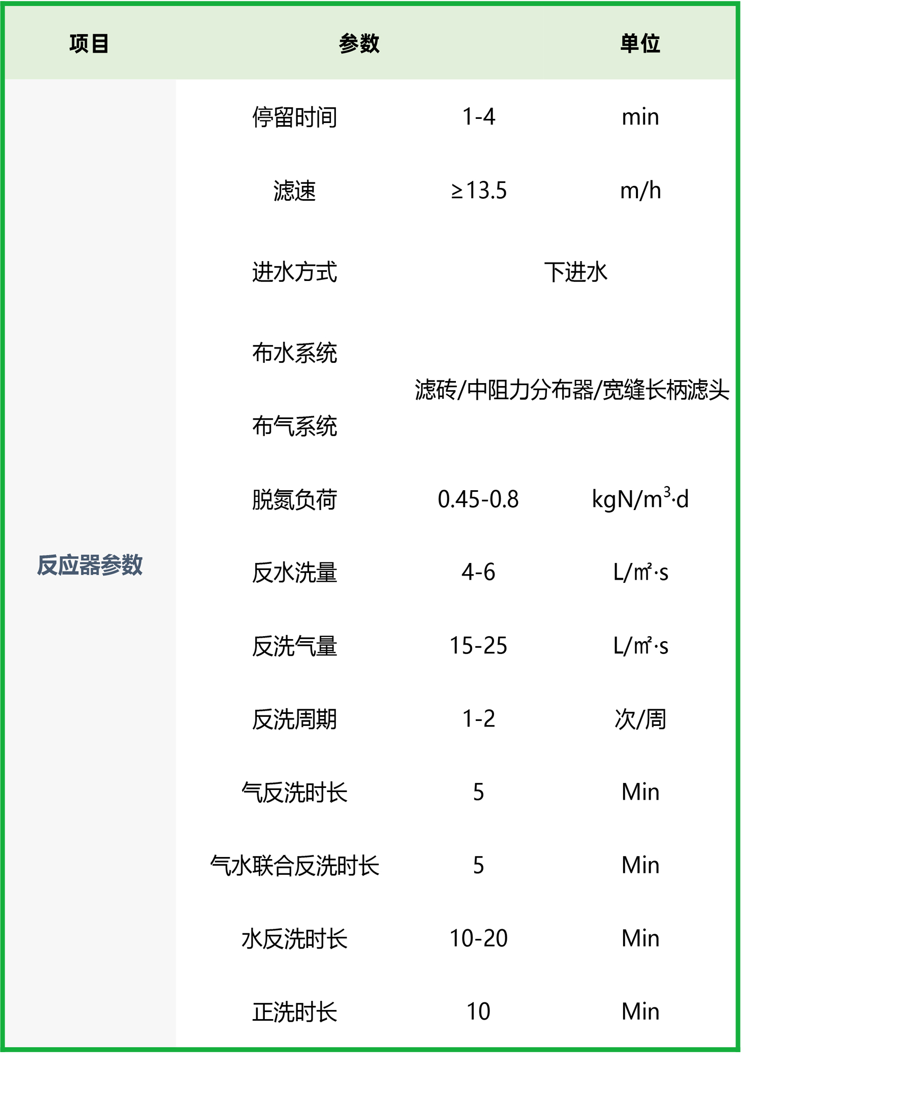 产品详细说明 -6个人产品-5.jpg